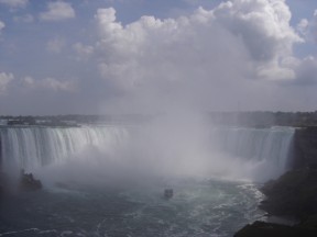 Niagara Falls Niagara Falls