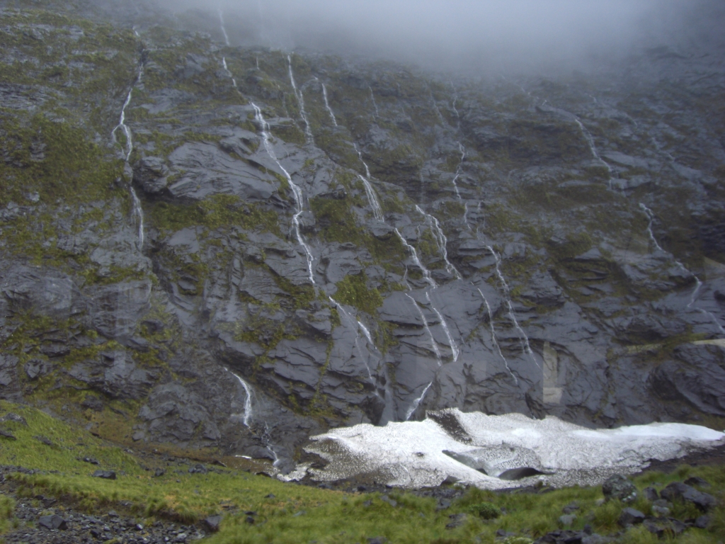 Wasser und Eis